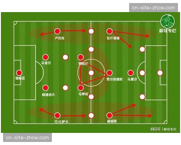 森林五后卫防守体系考验耐心 密集防守限制热刺边路传中 森林五后卫防守体系考验耐心 密集防守限制热刺边路传中